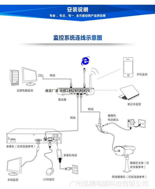 音頻與視覺(jué)融合 130萬(wàn)高清自帶拾音器網(wǎng)絡(luò)攝像頭的技術(shù)開(kāi)發(fā)與應(yīng)用探索